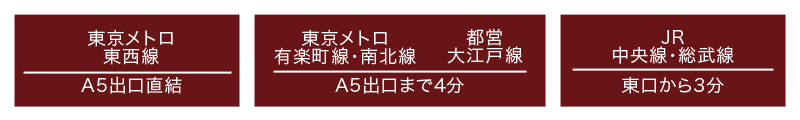 A5出口アクセス