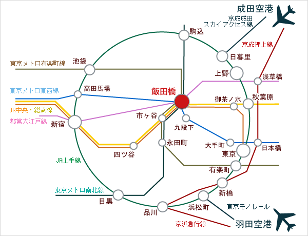 アクセスマップ